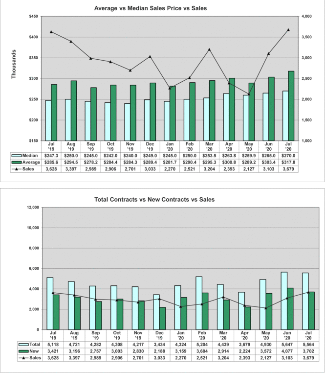 Graph2